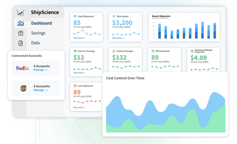 screenshot of ShipScience Platform